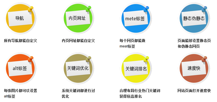 杭州營銷型網(wǎng)站-制作優(yōu)勢